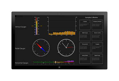 Manco Data Visualization suite